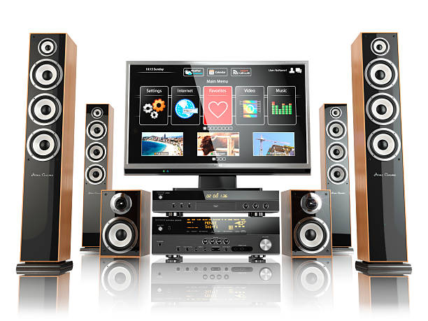 Home audio and video and entertainment systems