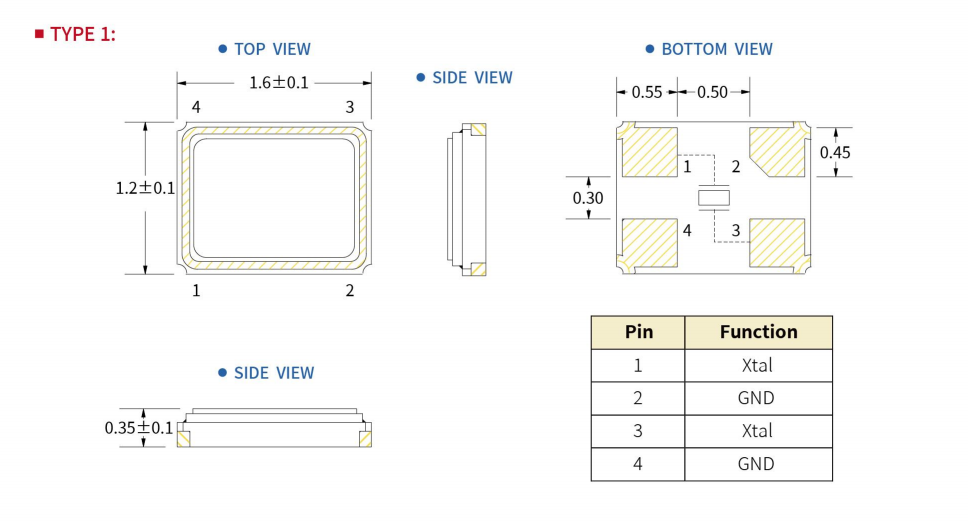 0X -Type 1 - 三视图
