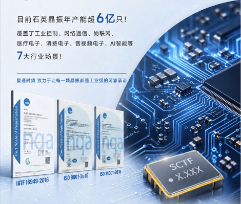 星通时频23周年 | 用晶振定义精准,用实力成为“精准”