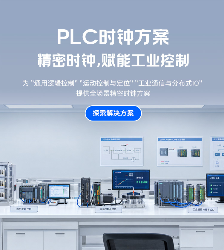SCTF PLC时钟方案 —— 精密时钟，赋能工业控制